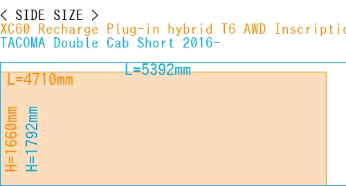 #XC60 Recharge Plug-in hybrid T6 AWD Inscription 2022- + TACOMA Double Cab Short 2016-
